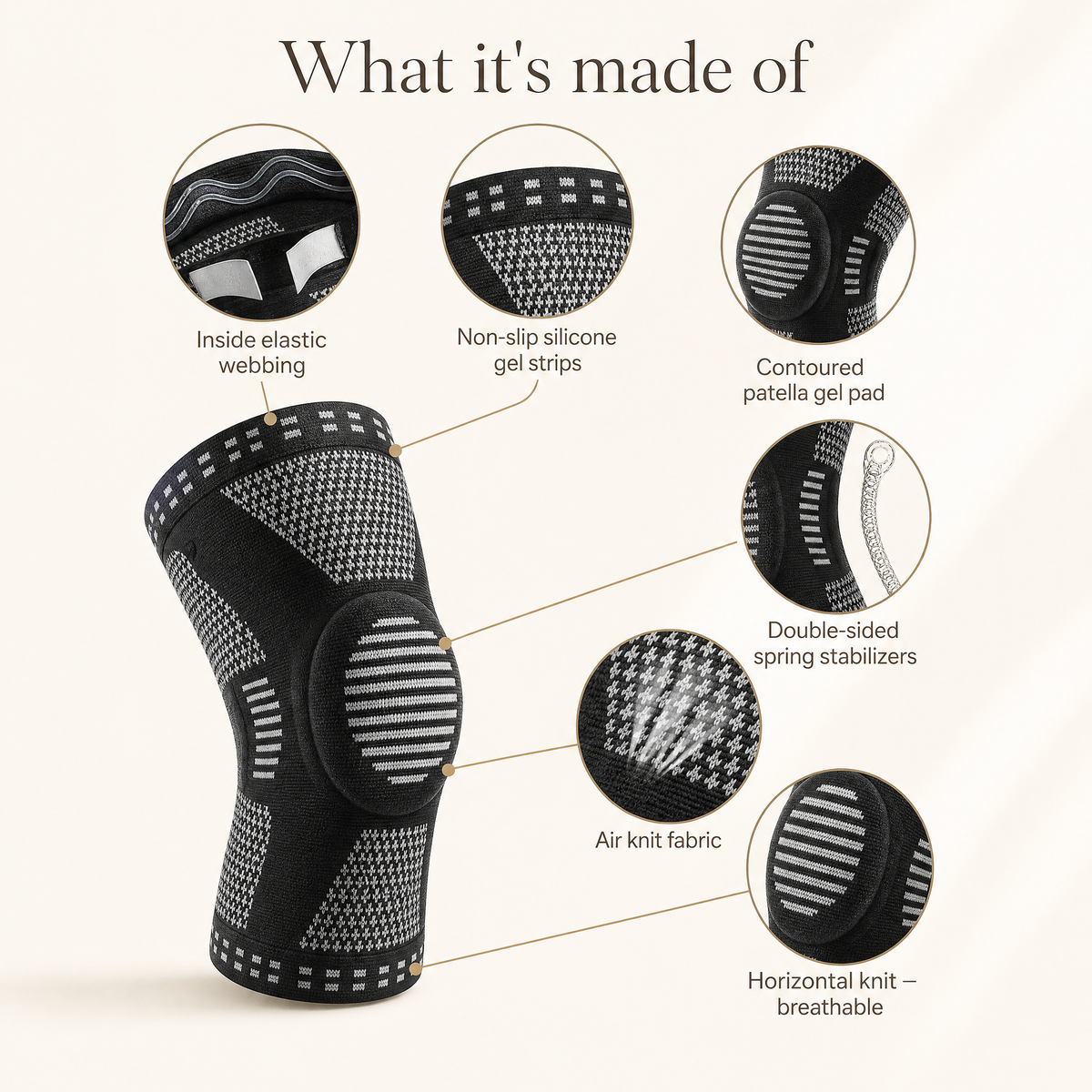 What the compression knee sleeve is made of: inside elastic webbing, non-slip silicone gel strips, contoured patella gel pad, double-sided spring stabilizers, air knit fabric, breathable horizontal knit